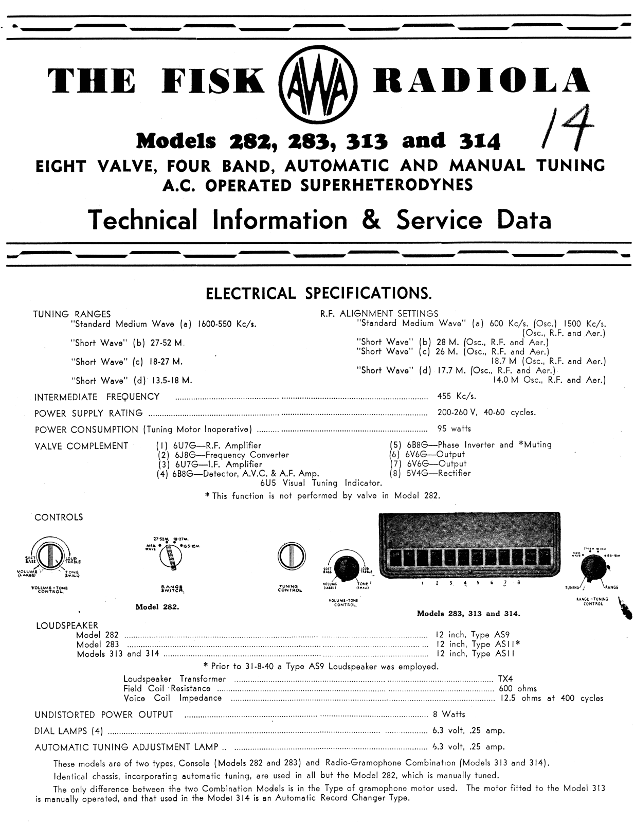 AWA 282, 283, 313, 314 Diagram - ManualMachine.com