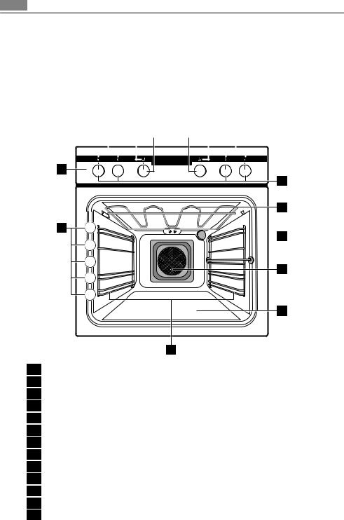 ELECTROLUX E4001-7-W User Manual