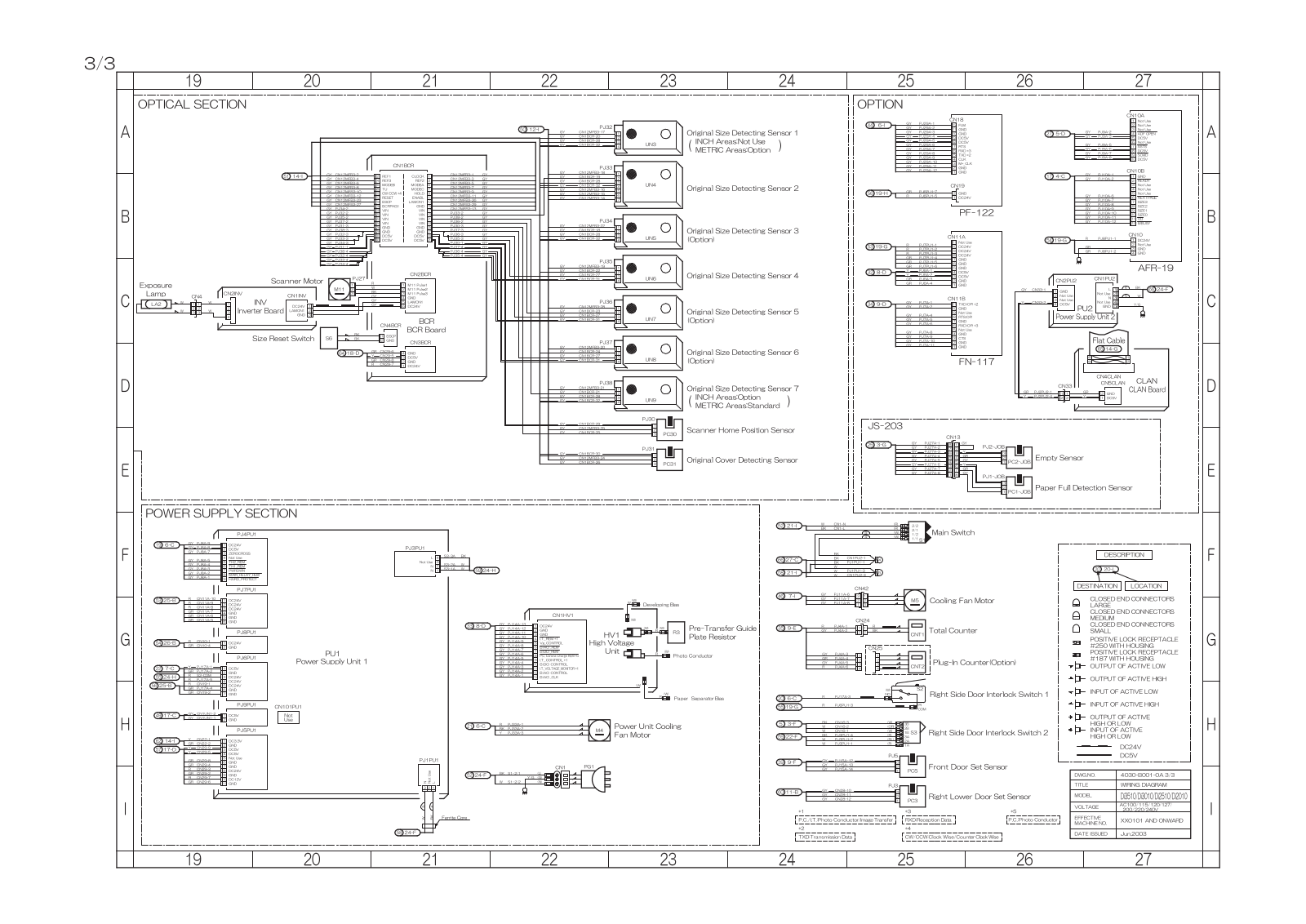 KONICA MINOLTA Di3510 3 Diagram