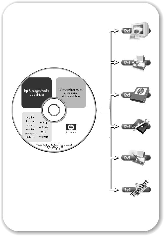 Hp STORAGEWORKS ULTRIUM 215 User Manual