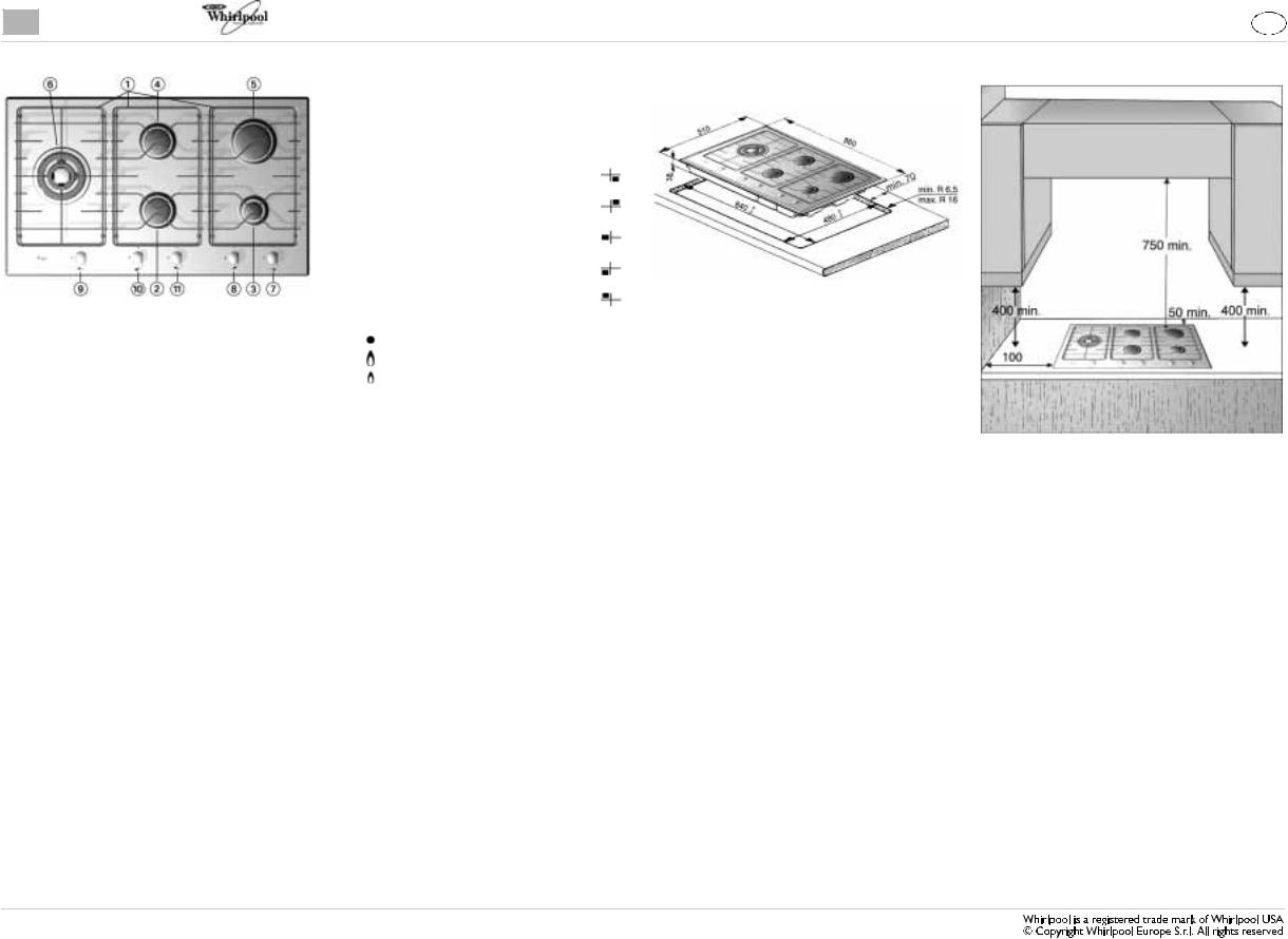 WHIRLPOOL AKT905IX User Manual