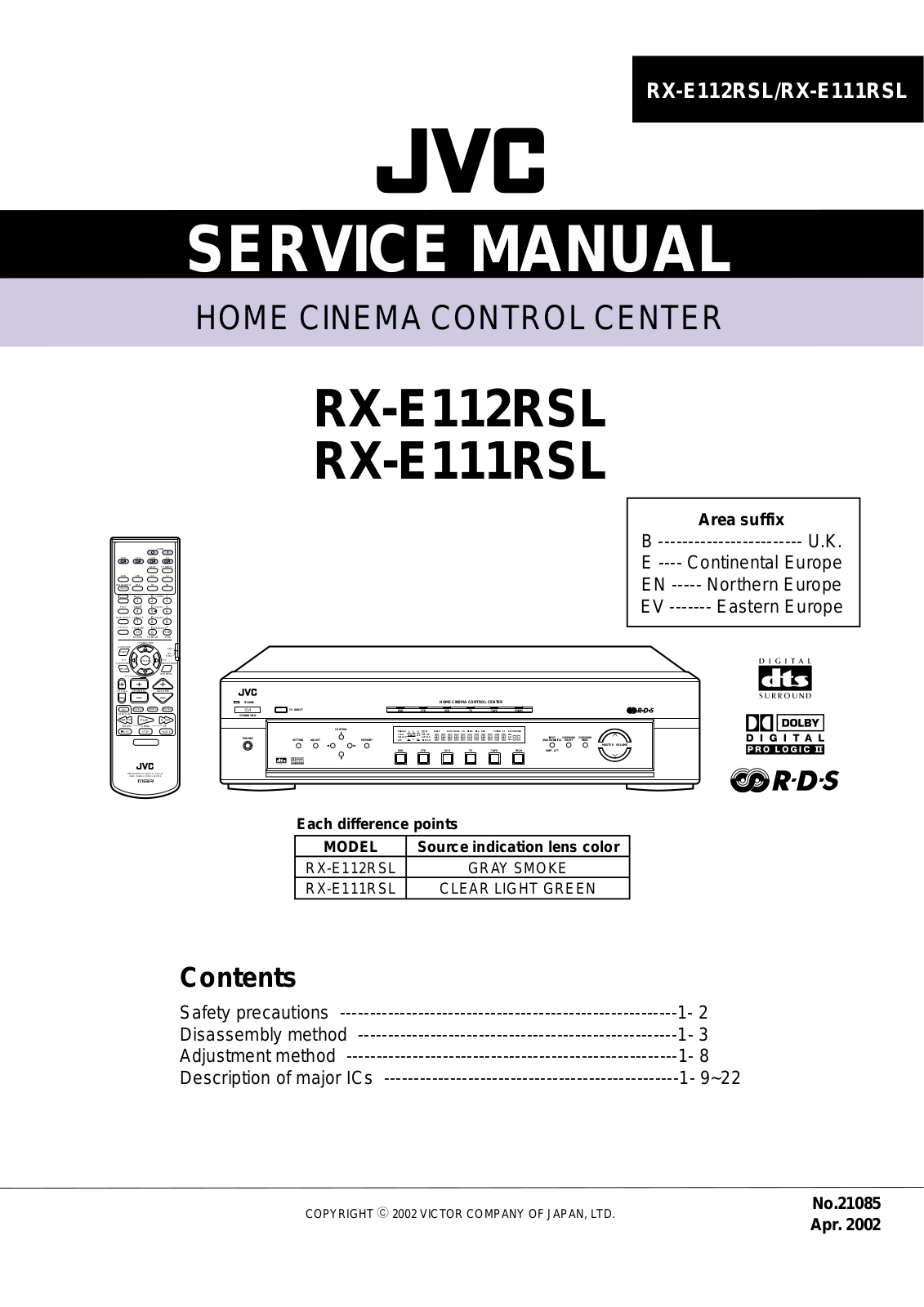 Jvc RX-E112-RSL, RX-E111-RSL Service Manual