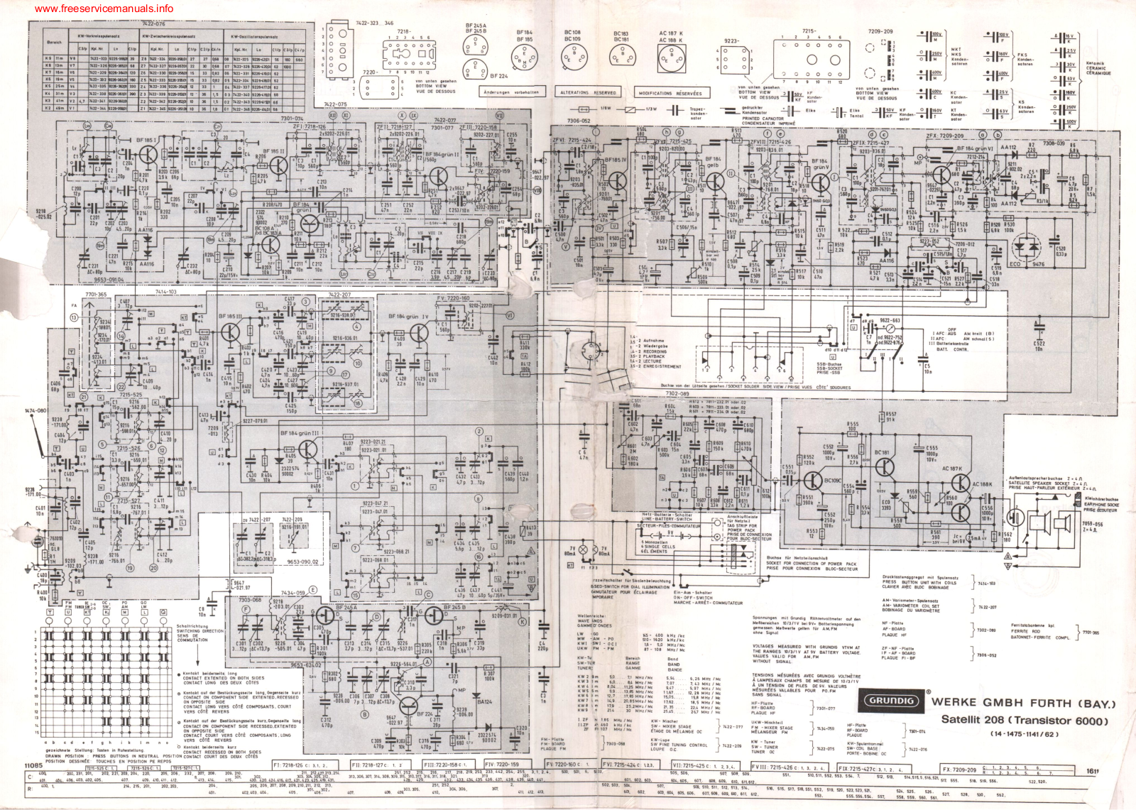 Grundig Satellit-208 Schematic