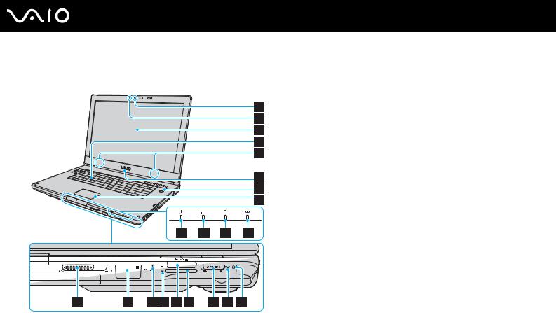 Sony VGN-AR21SR, VGN-FE31Z, VGN-FE31ZR, VGN-FE39VP, VGN-AR21S User Manual