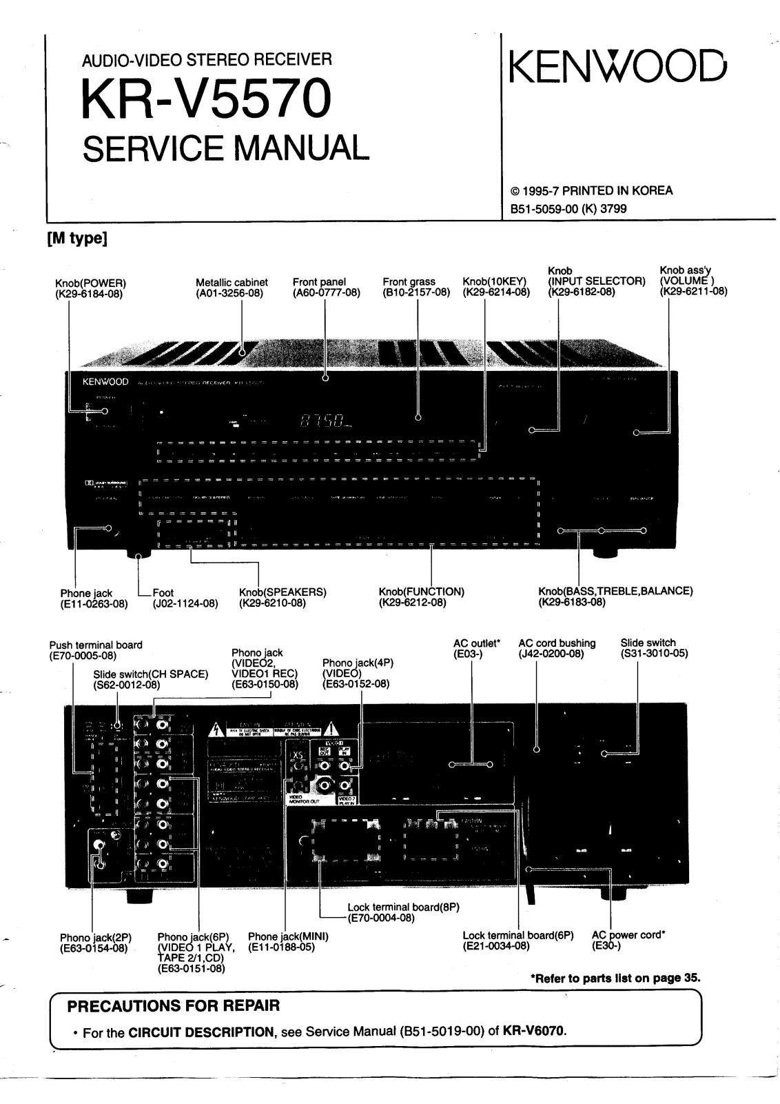 Kenwood KRV-5570 Service manual