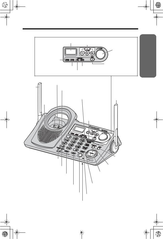 Panasonic of North America 96NKX TG5240 User Manual