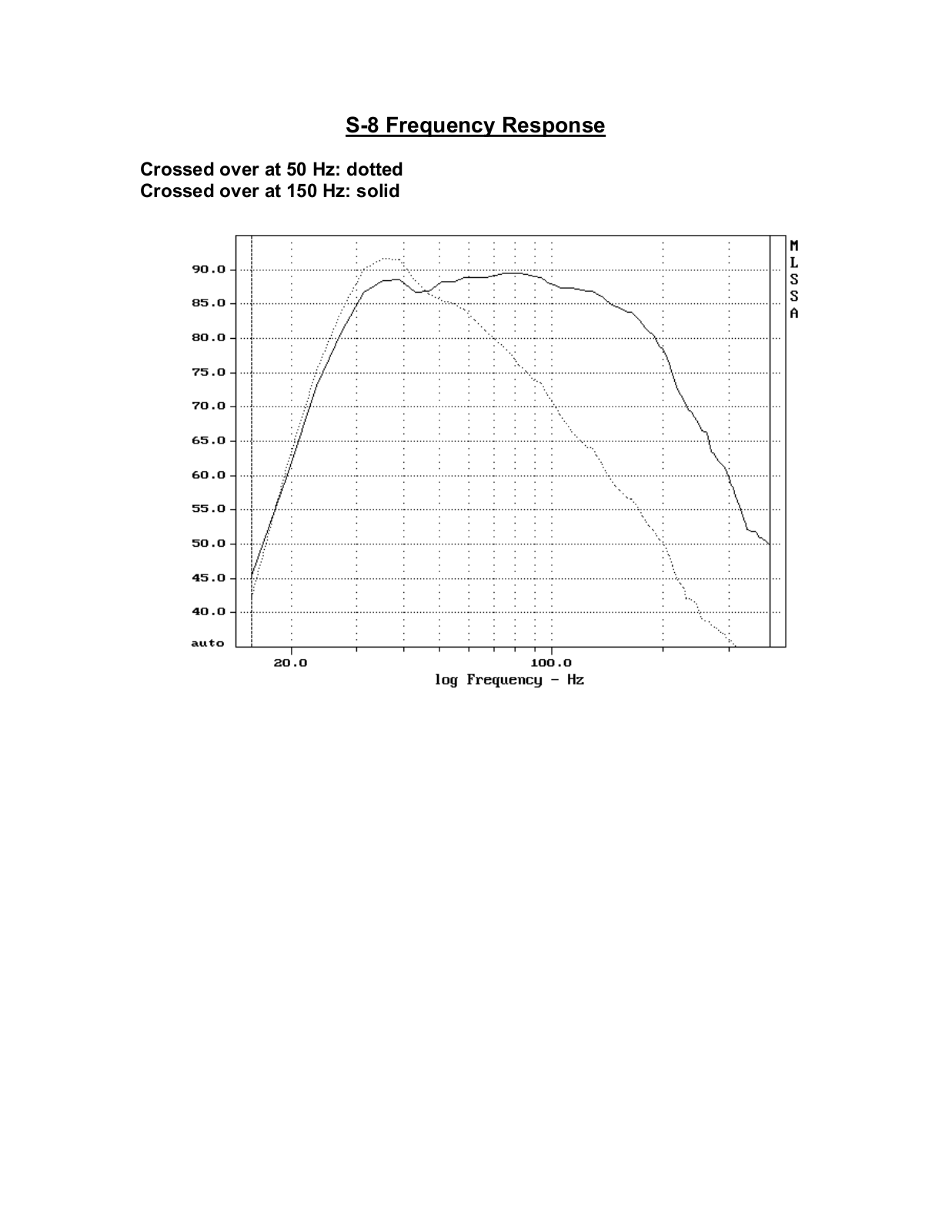 Aperion S-8 Brochure - ManualMachine.com