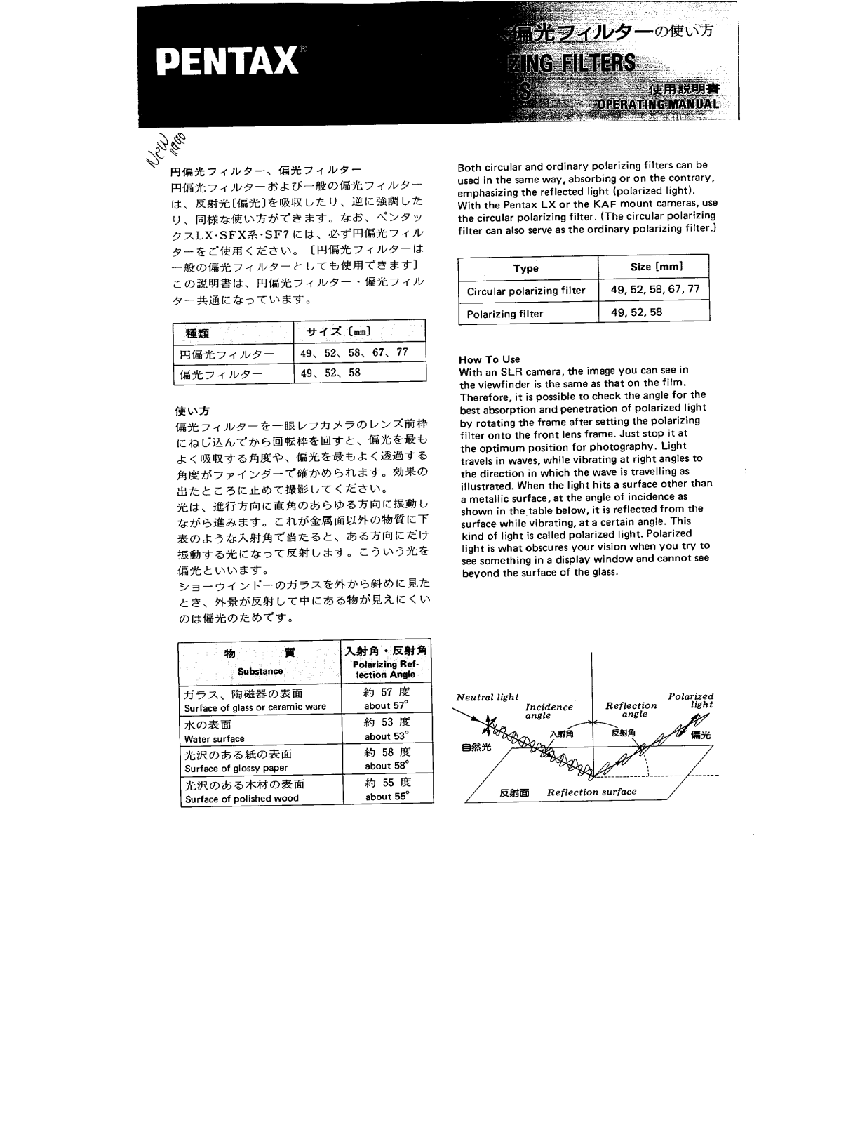 Pentax FILTERS, CIRCULAR, POLARIZING, COLOR R-B & R-G Operating Manual