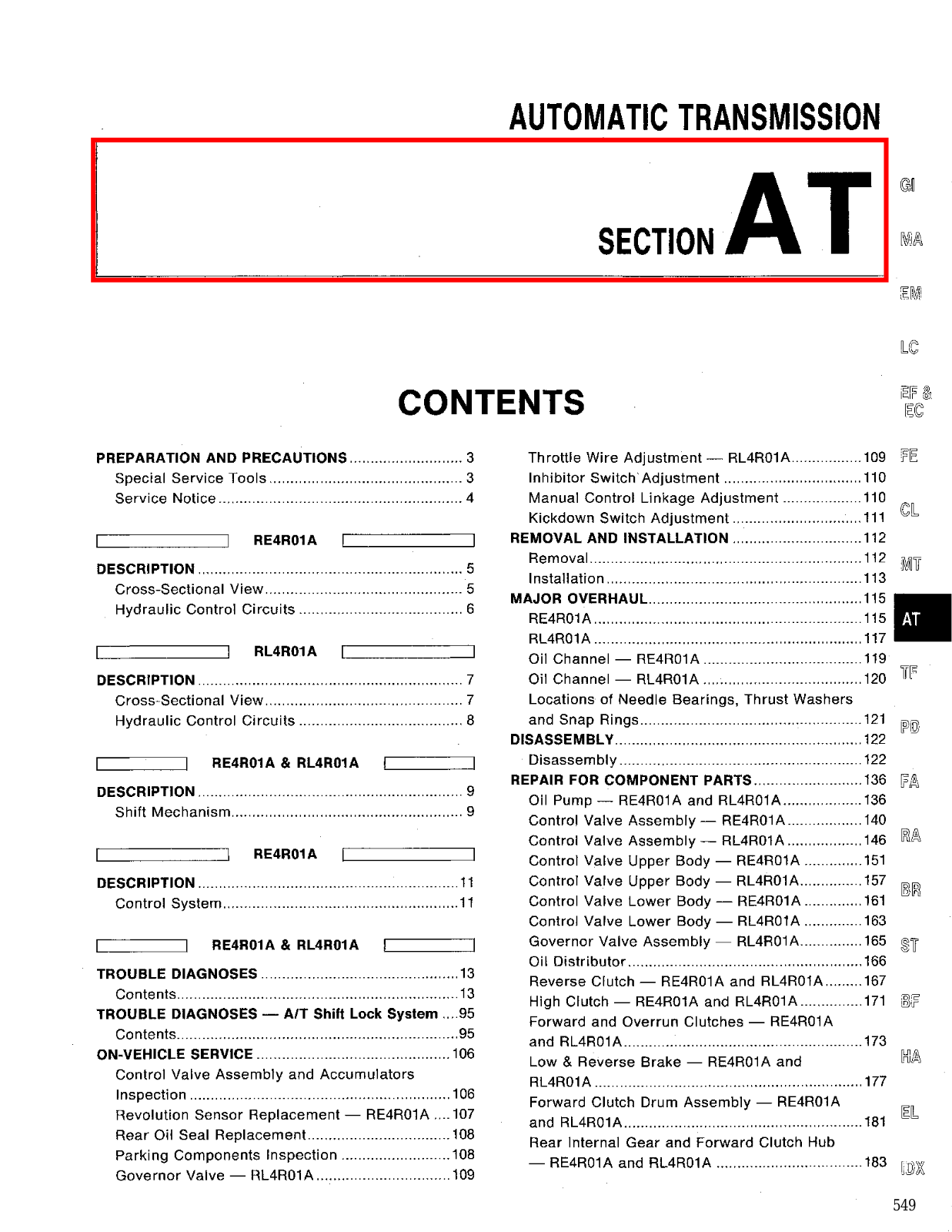 Nissan Pathfinder Automatic Transmission  AT 1994, D21 Automatic Transmission  AT 1994 Owner's Manual