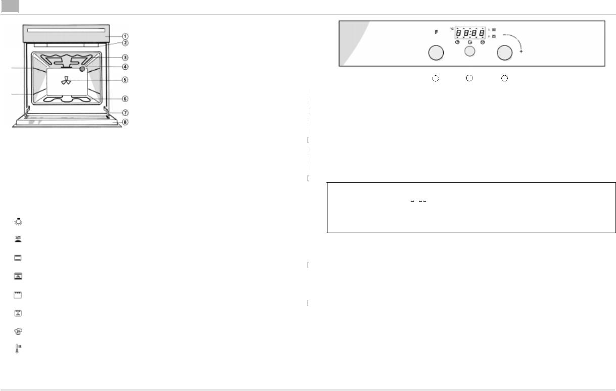 Whirlpool AKZ 107 NB, AKZ 107 IX, AKZ 107 WH INSTRUCTION FOR USE