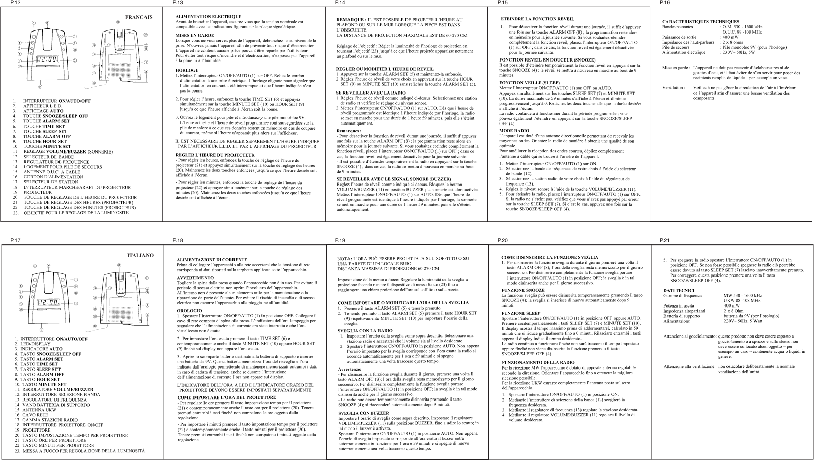 Denver CRP-121 User Manual