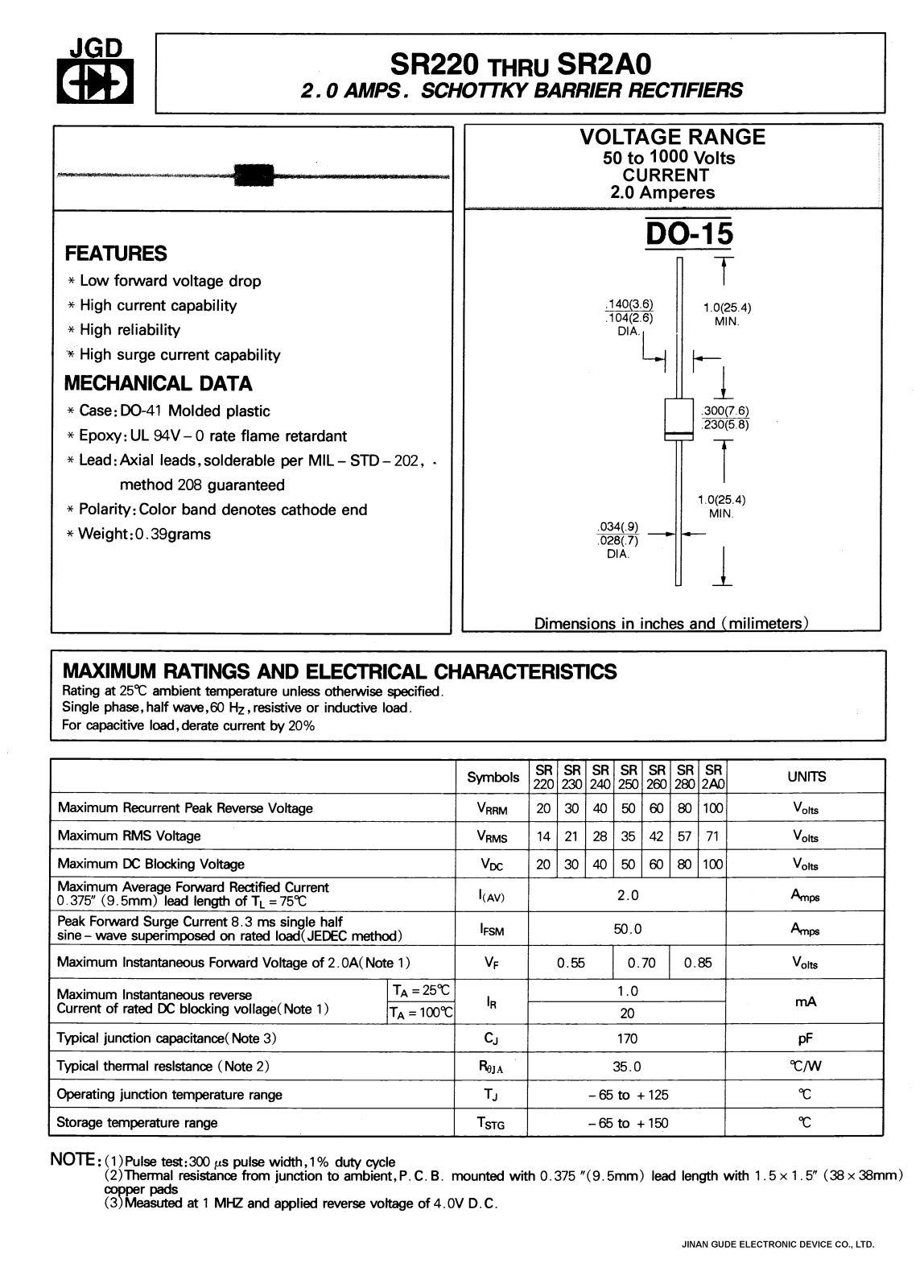 JGD SR250 Datasheet