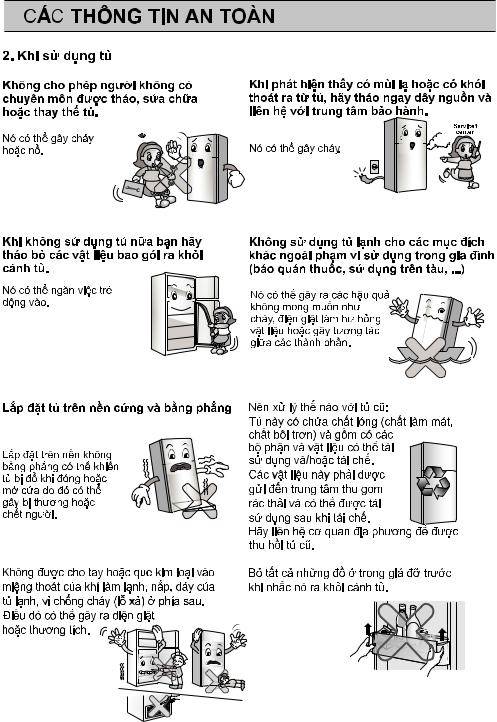 LG GR-L602S User Guide