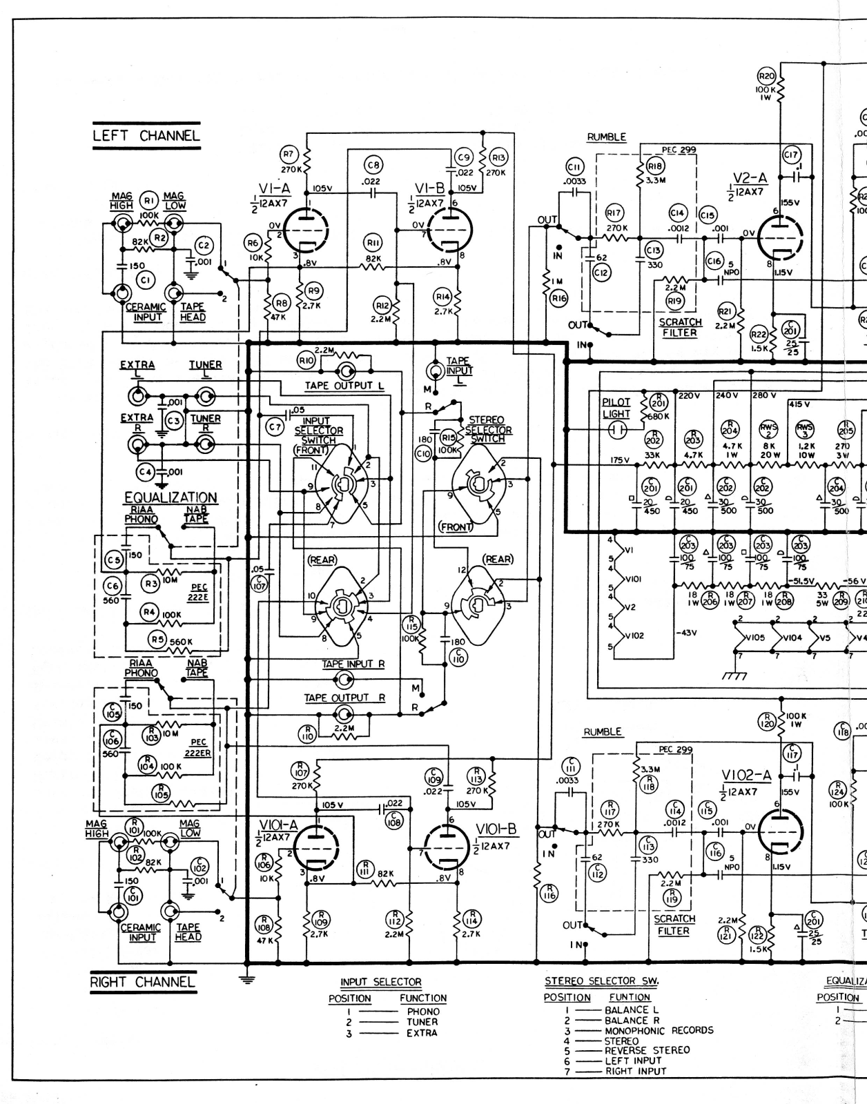 H.H. Scott LK-72-B Schematic