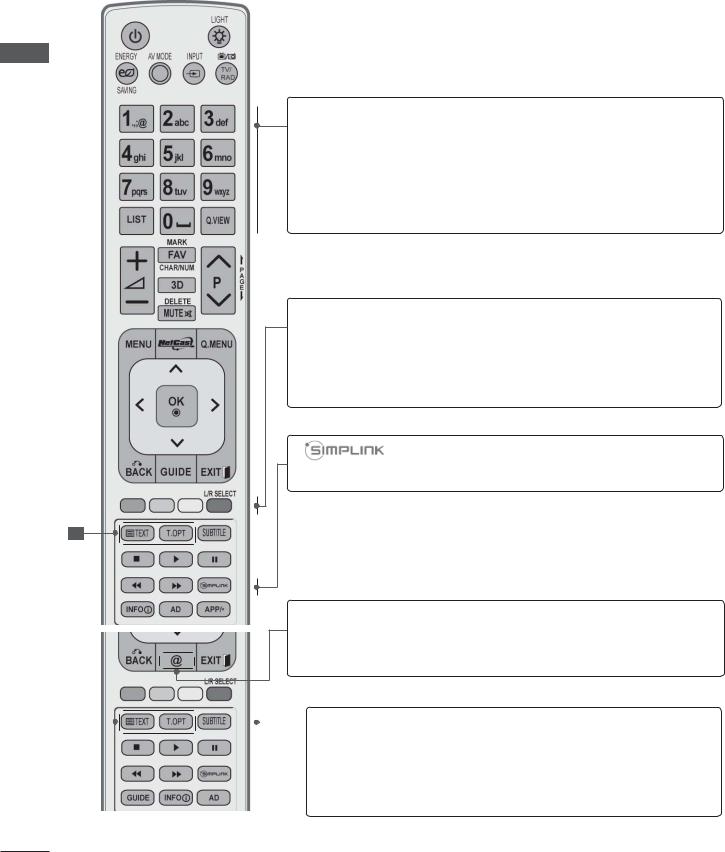 Lg 55LX9500, 47LX9500 User Manual