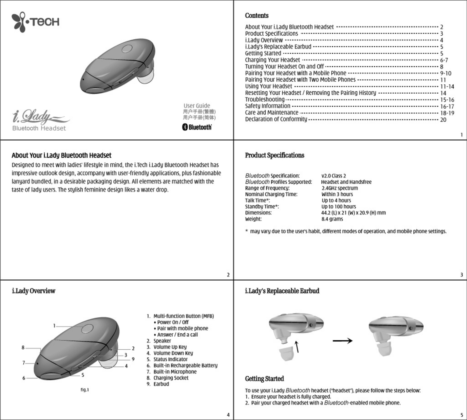 i.Tech Bluetooth Headset i.Lady User Manual