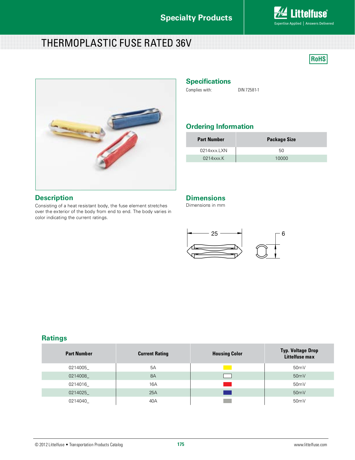 Littelfuse 214 User Manual