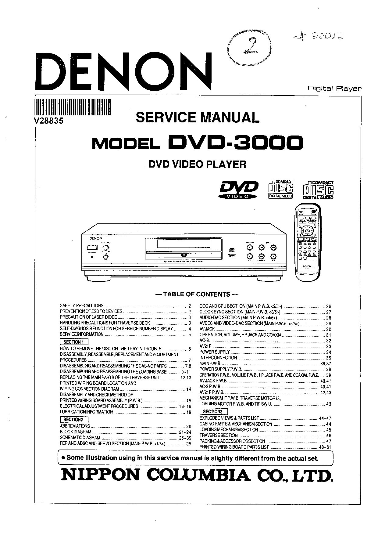 Denon DVD3000 Service Manual