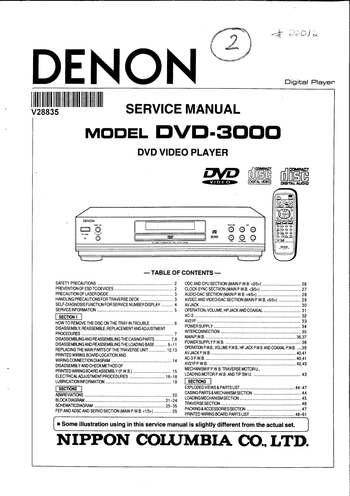 Denon DVD3000 Service Manual