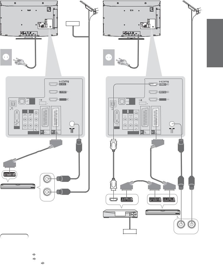 Panasonic TXL37GN23, TXL32GN23 User Manual