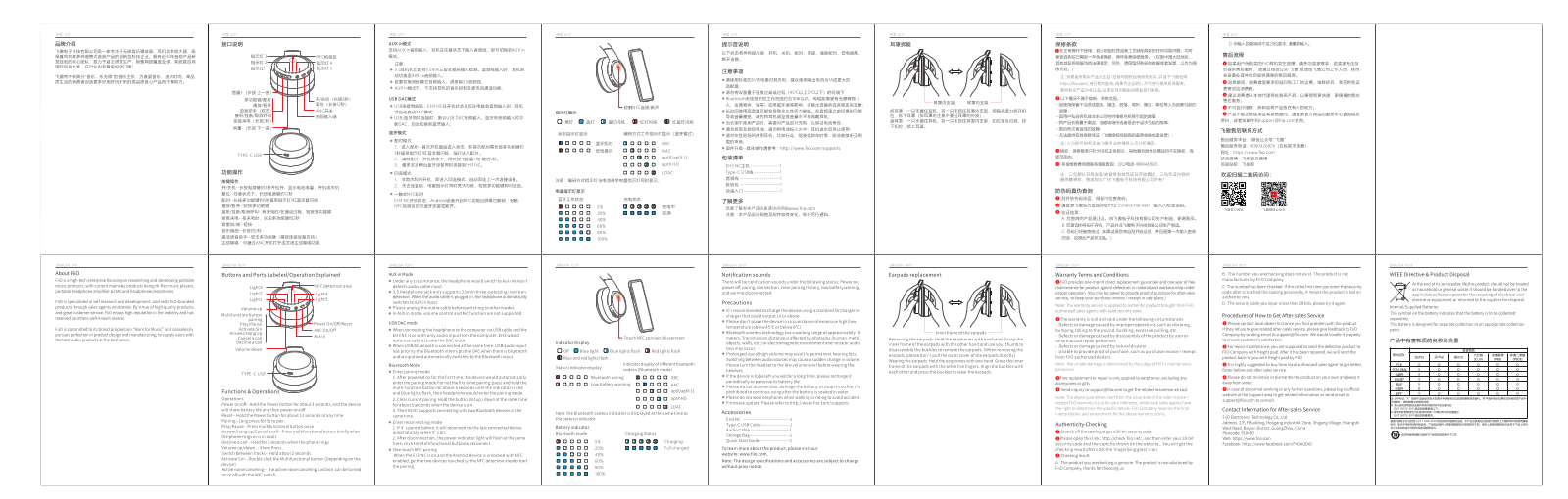 FiiO EH3NC User Manual