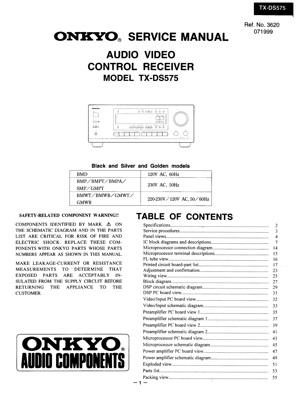 Onkyo TXDS-575 Service manual