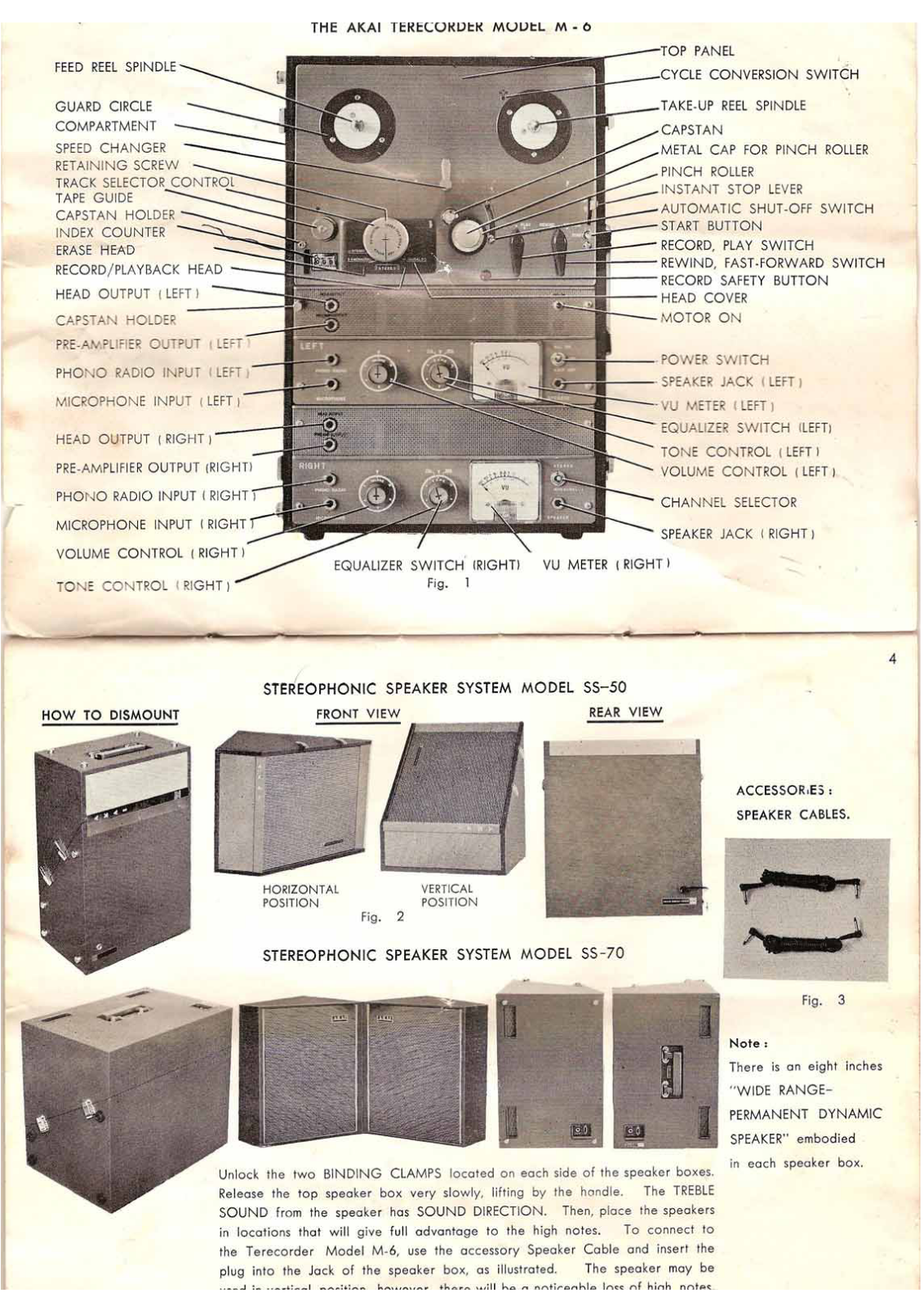 Akai M-6 Owners Manual