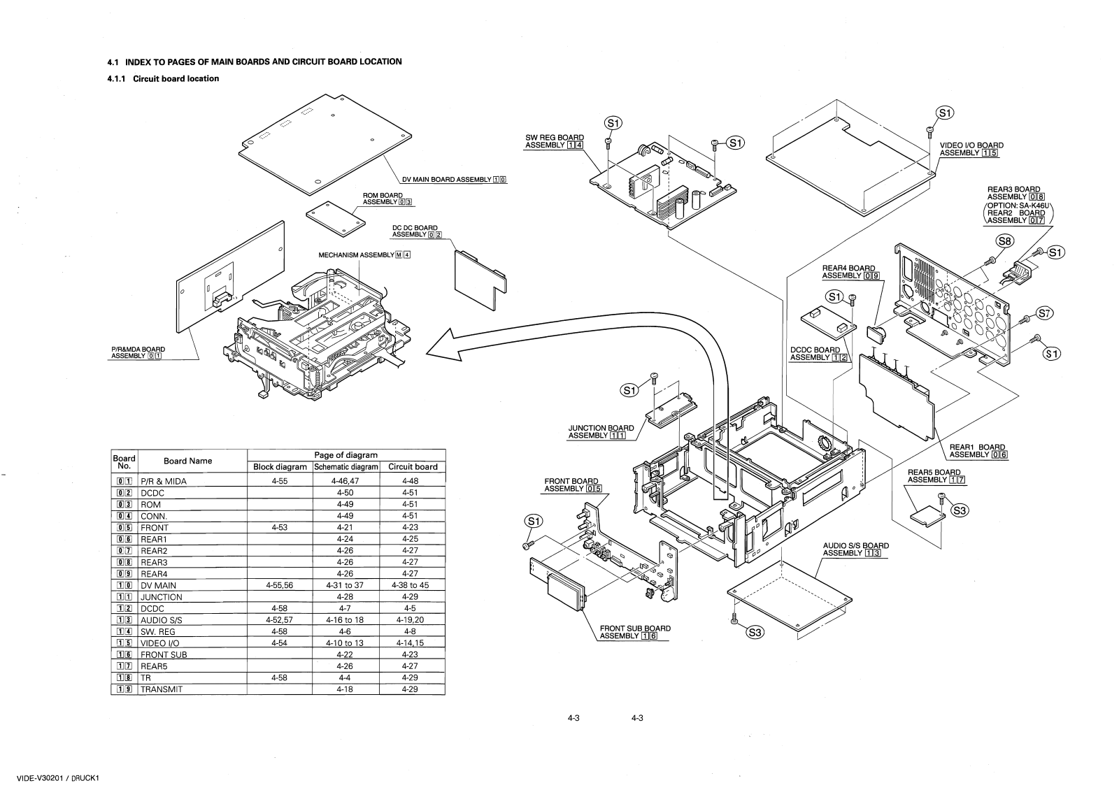 Jvc BR-DV-600-E, BR-DV-600-U Service Manual