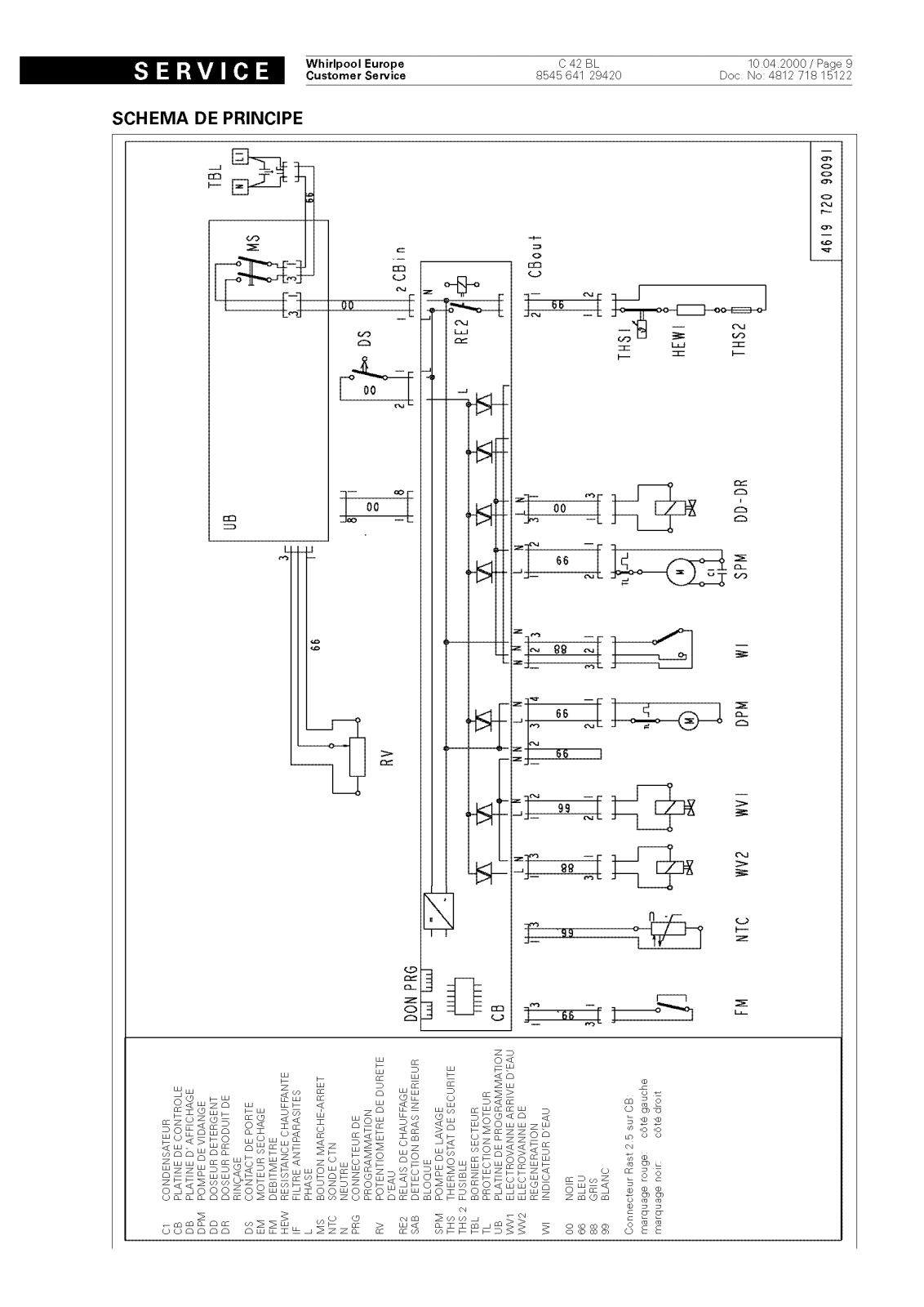 Whirlpool C42 BL Schematic