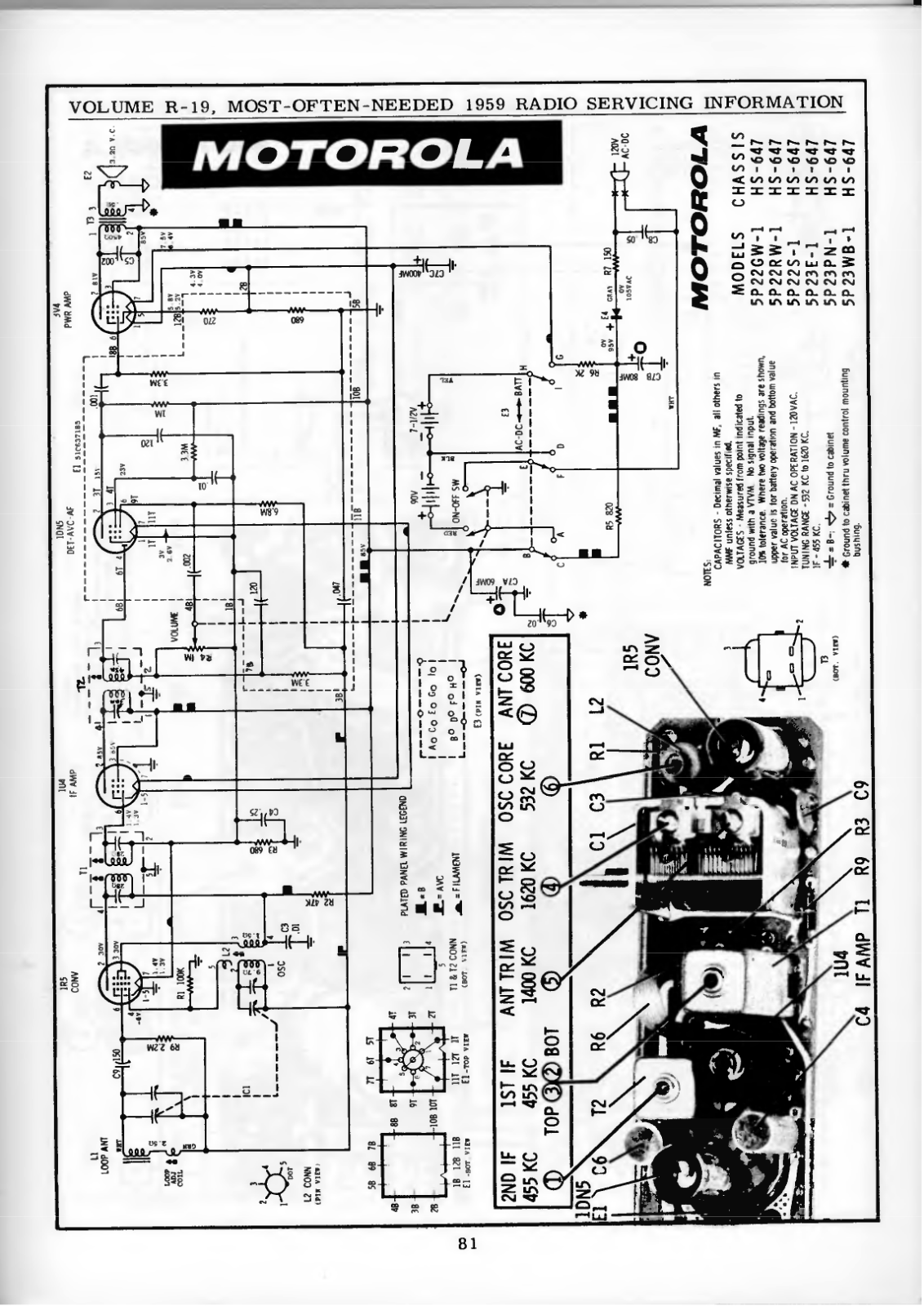 Motorola 5P22GW-RW-S, 5P23-E-PN-WB Schematic