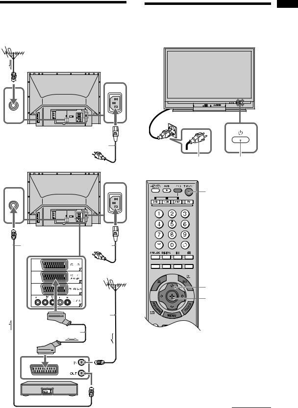 Sony KDS-55A2000, KDS70R2000AEP Manual