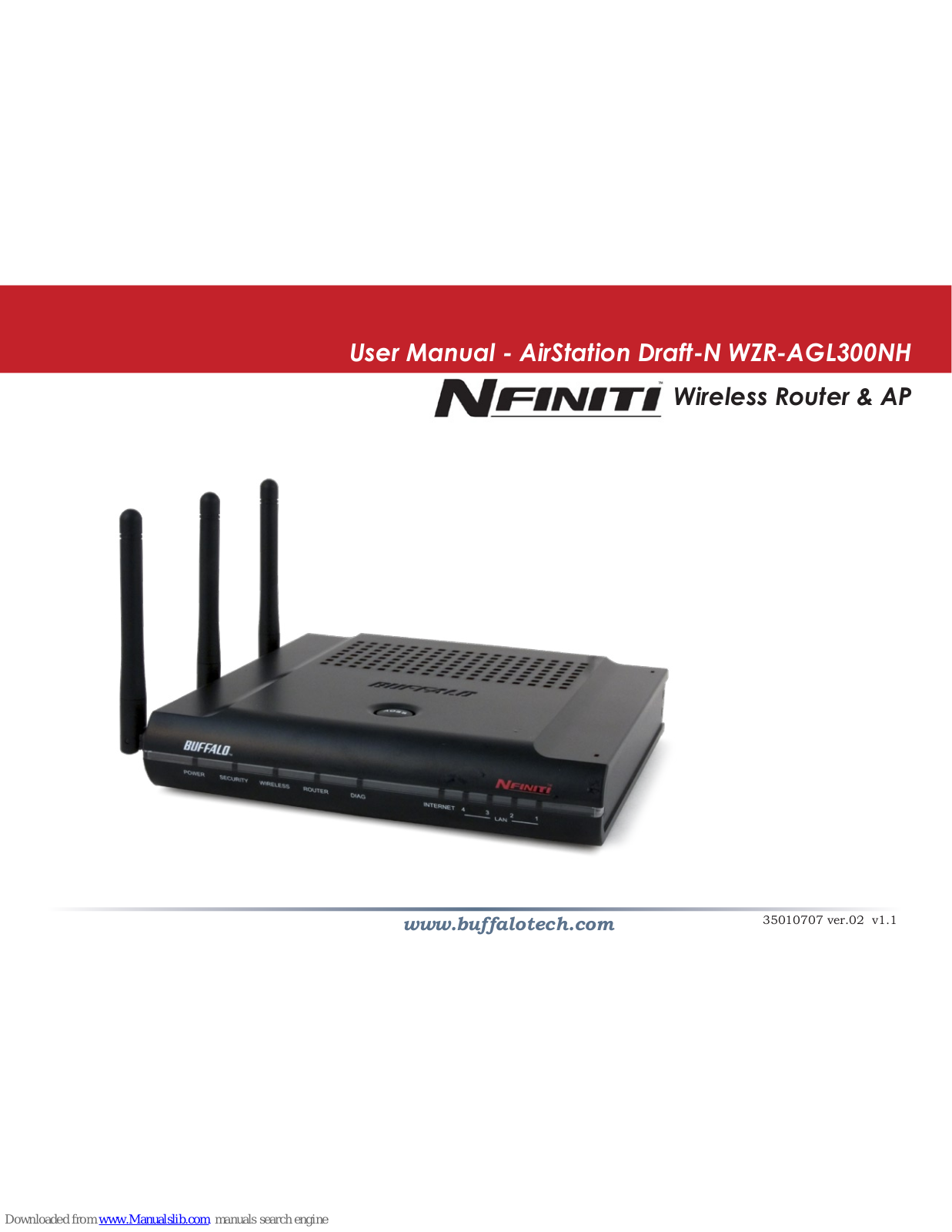 Buffalo AirStation Nfinity WZR-AGL300NH User Manual