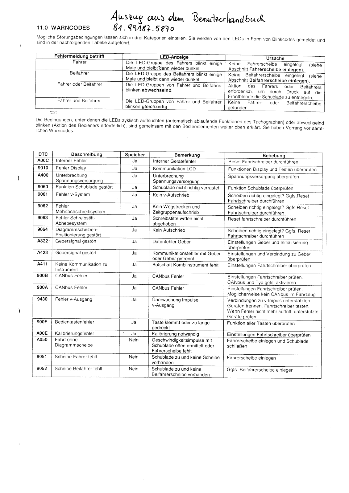 MAN Fehlercodes User Manual