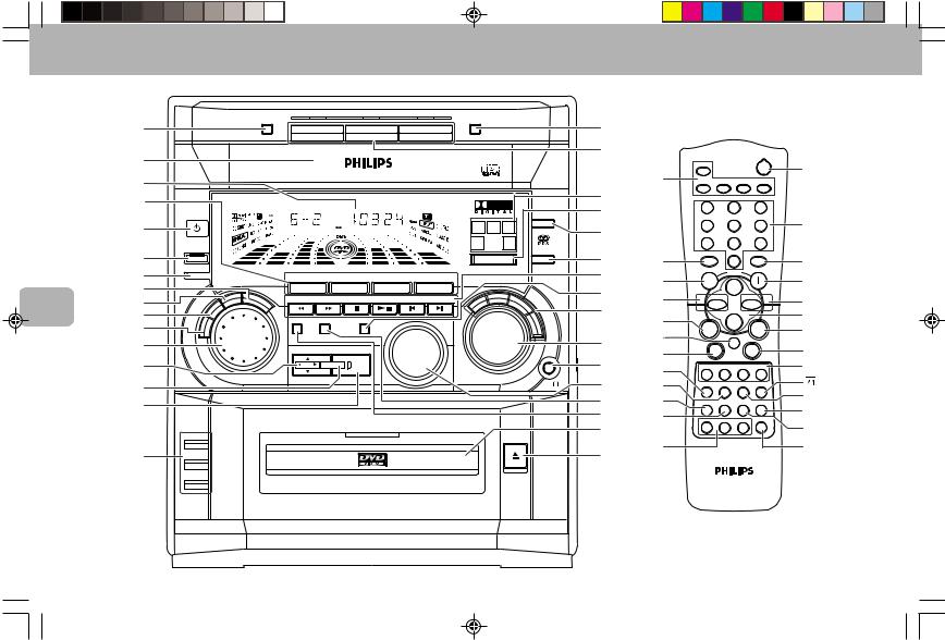 Philips FW-D5 User Manual