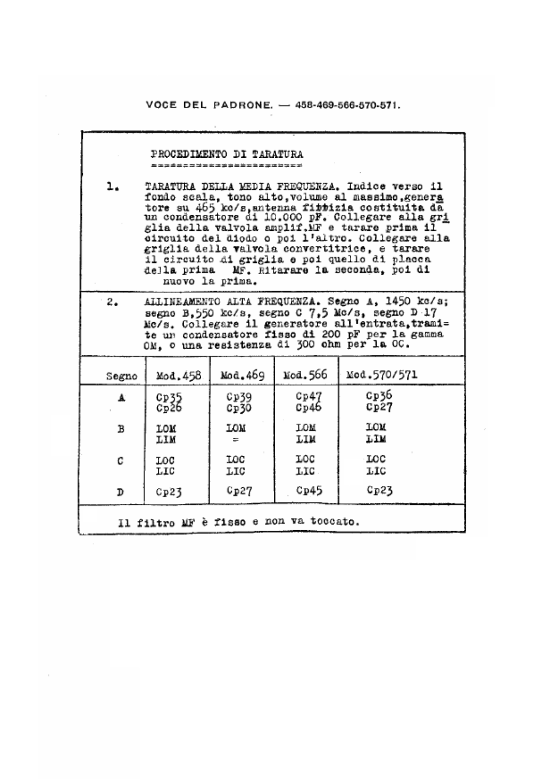 Voce Del Padrone Marconi 566 schematic