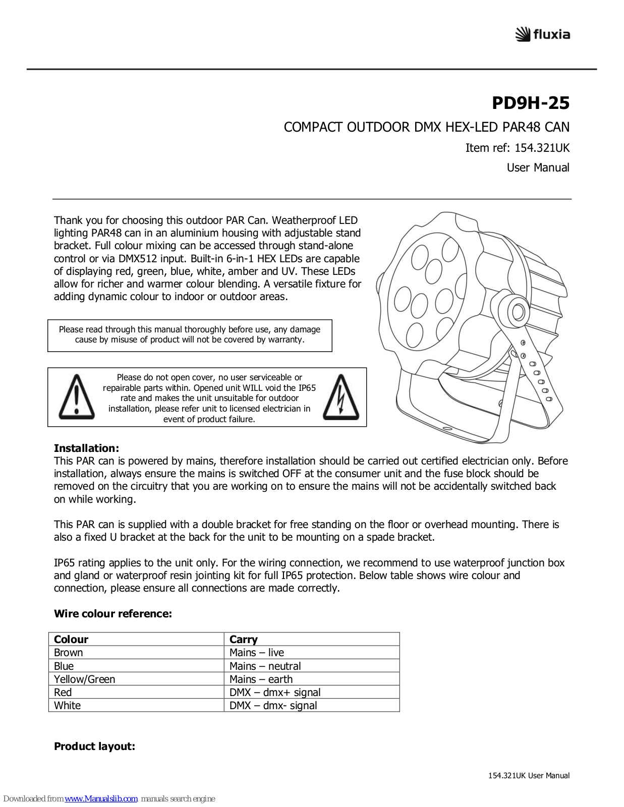 fluxia PD9H-25 User Manual