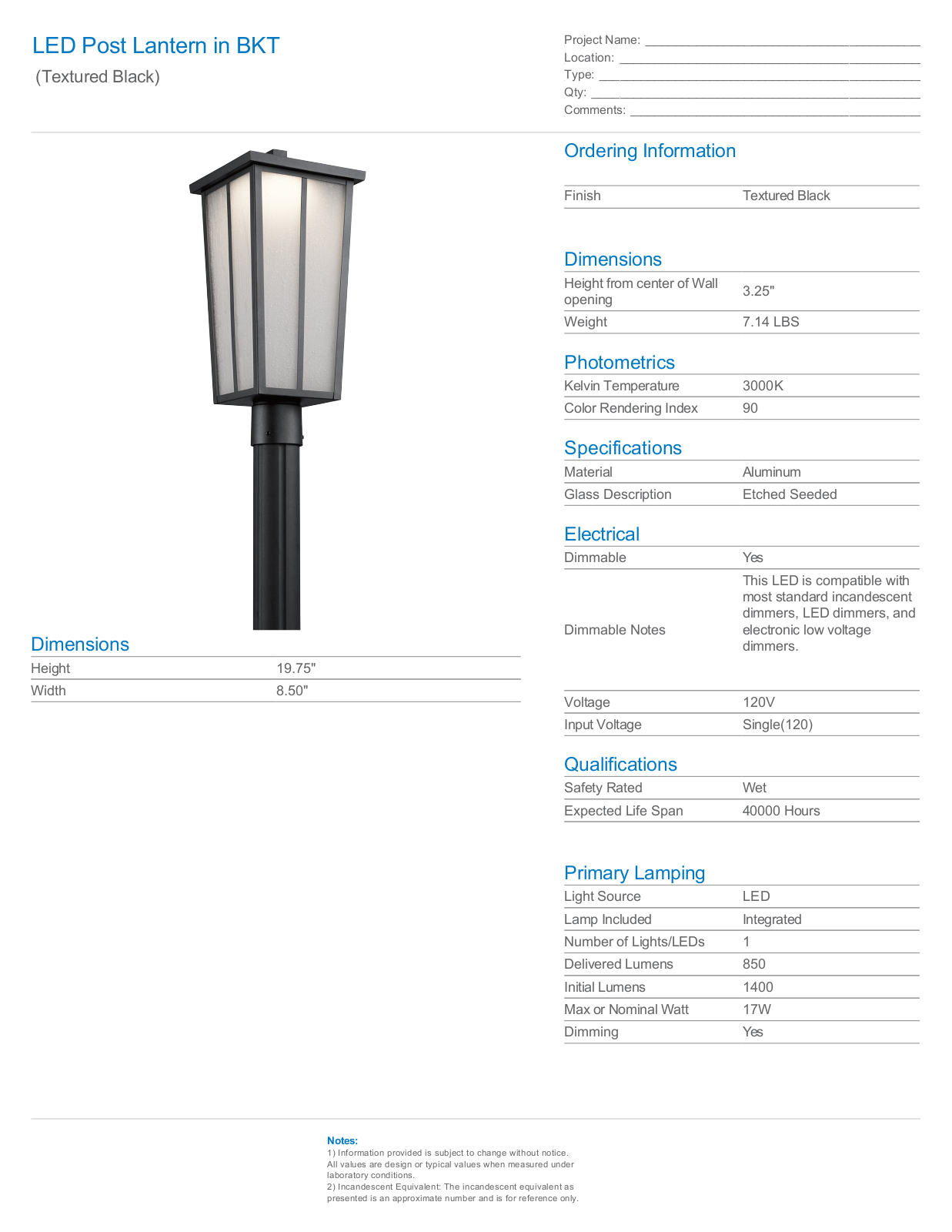 Brayden Studio W007442369 Specifications - ManualMachine.com
