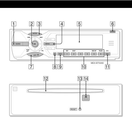 Sony MEX-BT5000 User Manual