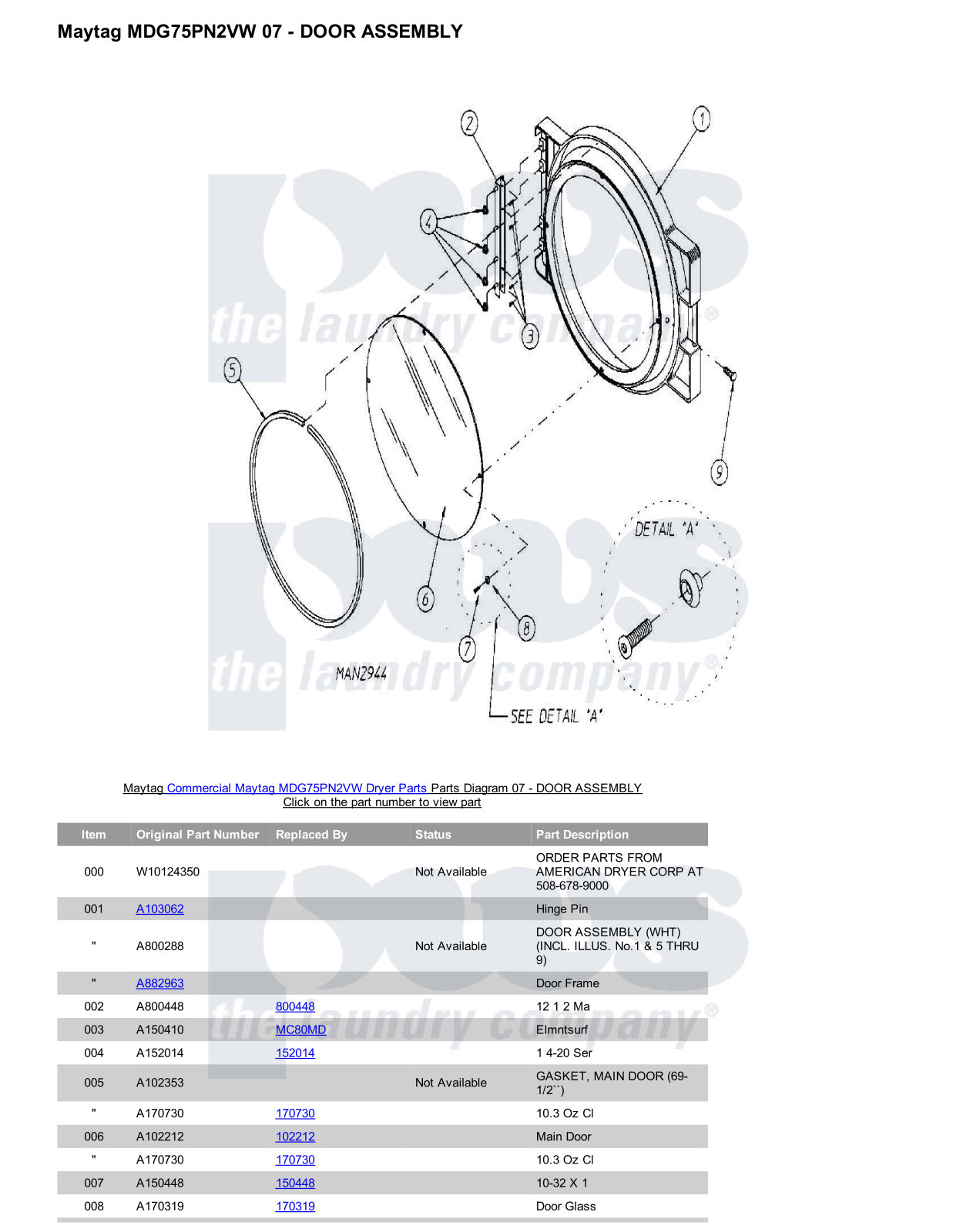 Maytag MDG75PN2VW Parts Diagram