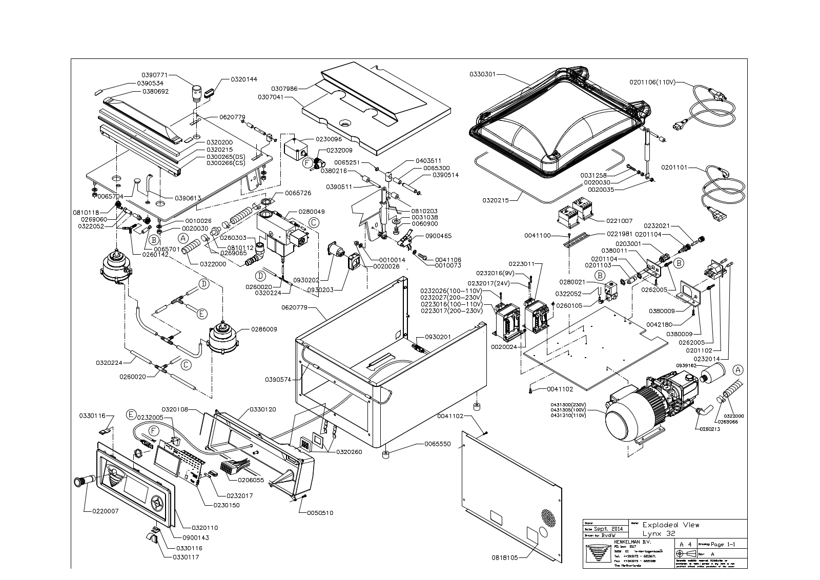 Henkelman Lynx 32 Parts Diagram