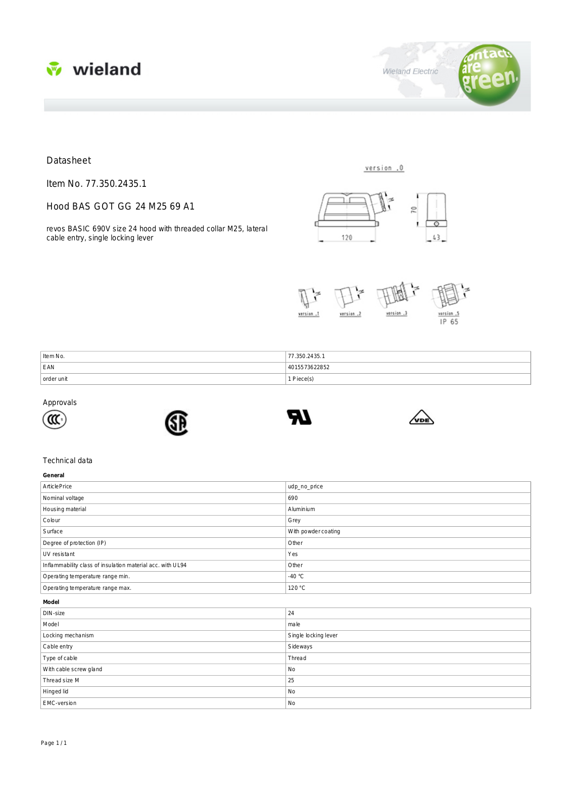 Wieland 77.350.2435.1 Data Sheet