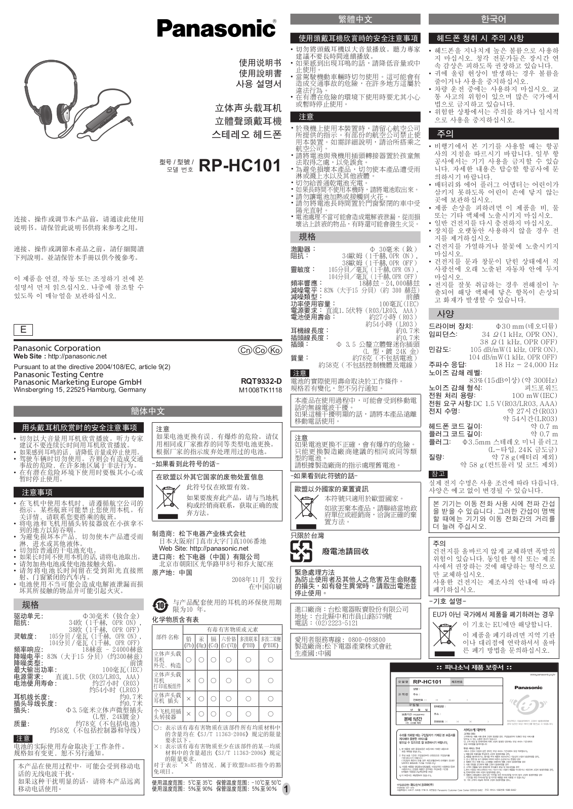 Panasonic RP-HC101 User Manual