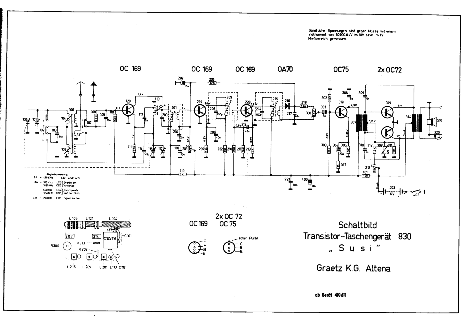Graetz 830 susi schematic - ManualMachine.com