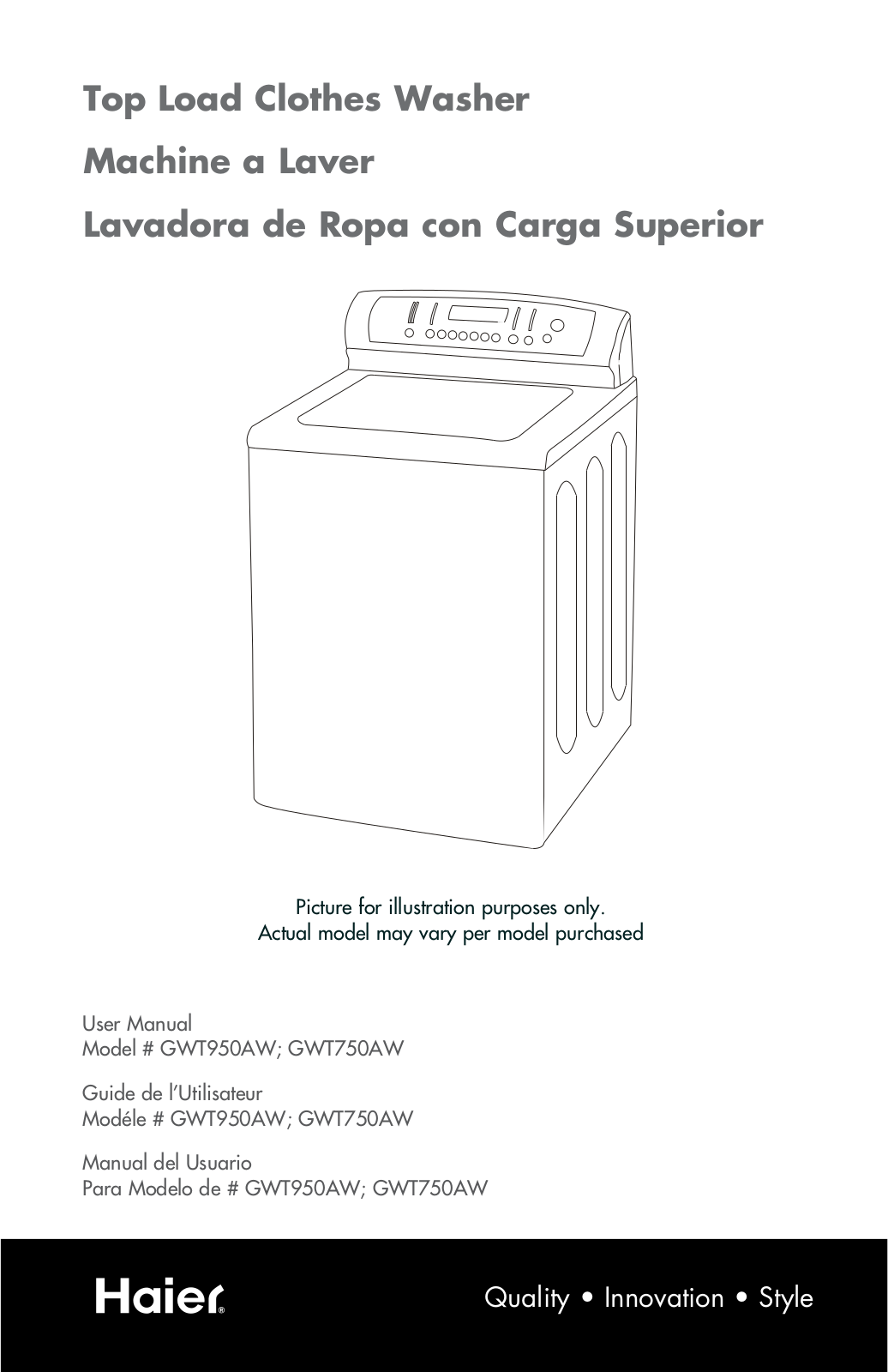 HAIER GWT950AW, GWT750AW User Manual