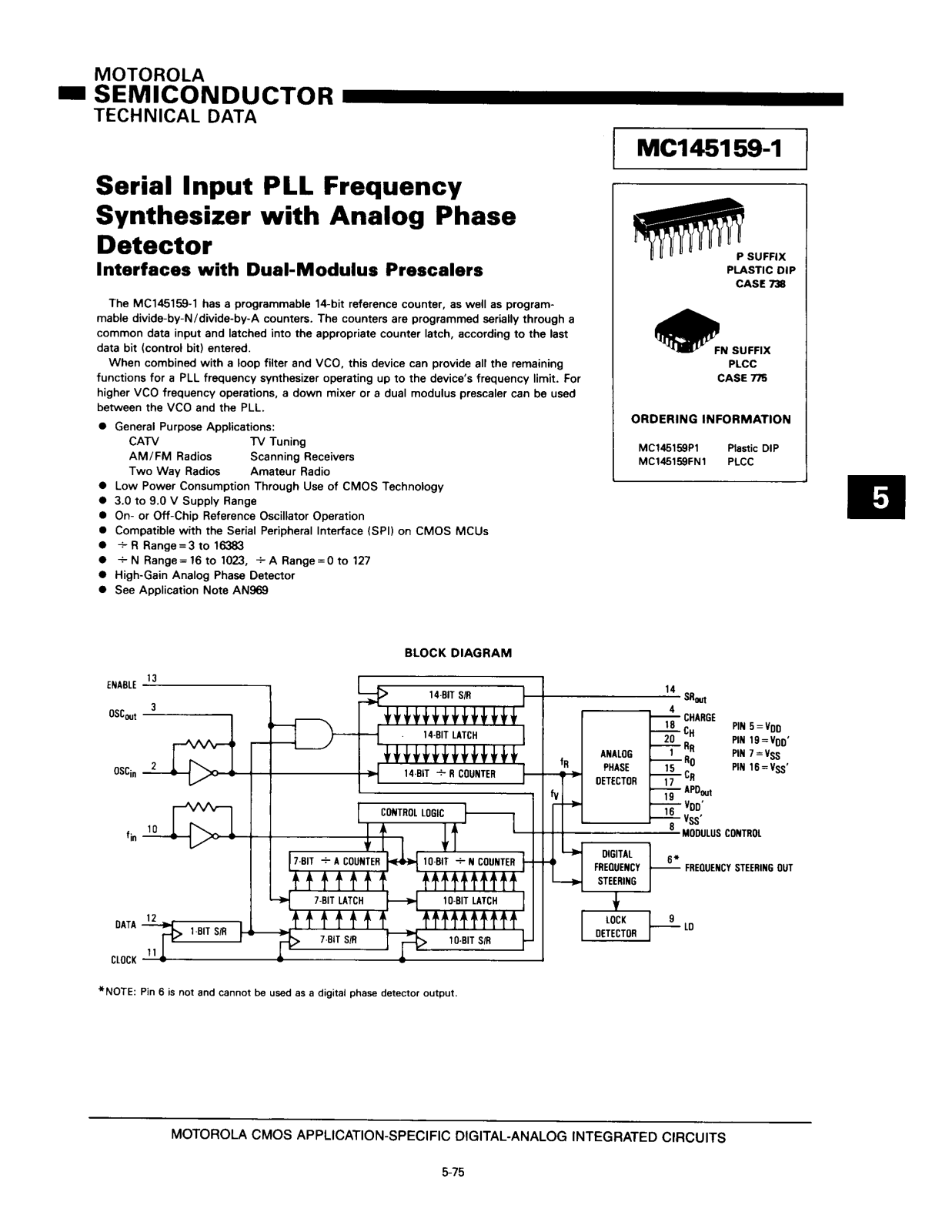 Datasheets MC145159-1 Datasheet - ManualMachine.com