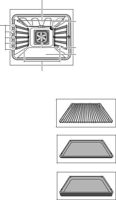 AEG EON3602 User Manual