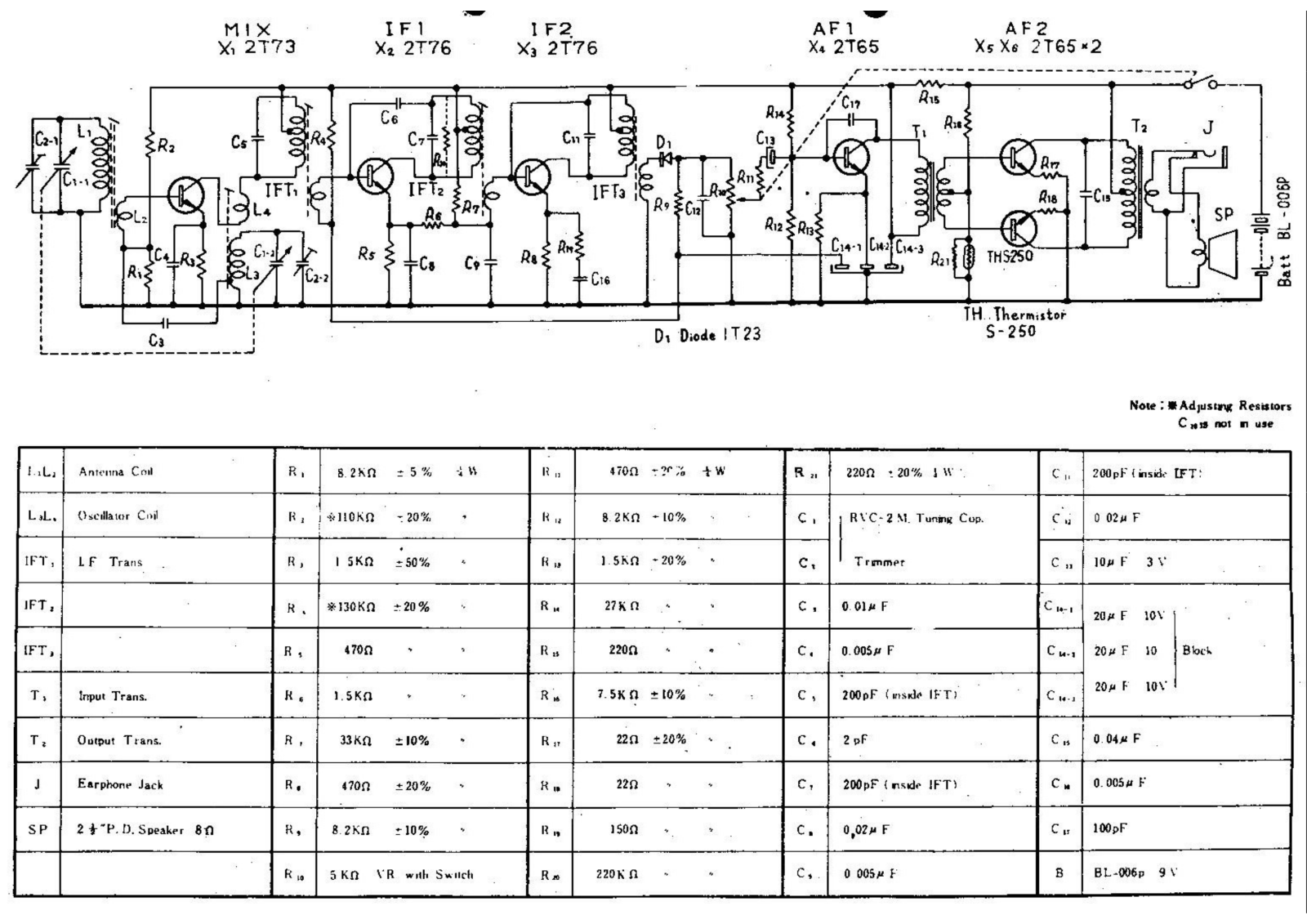 Sony tr610 schematic