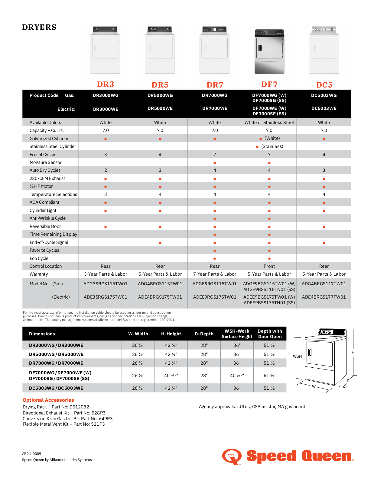 Speed Queen ADG3SRGS115TW01, ADE3SRGS175TW01, ADG4BRGS115TW01, ADE4BRGS175TW01, ADGE9RGS115TW01 Specification Sheet