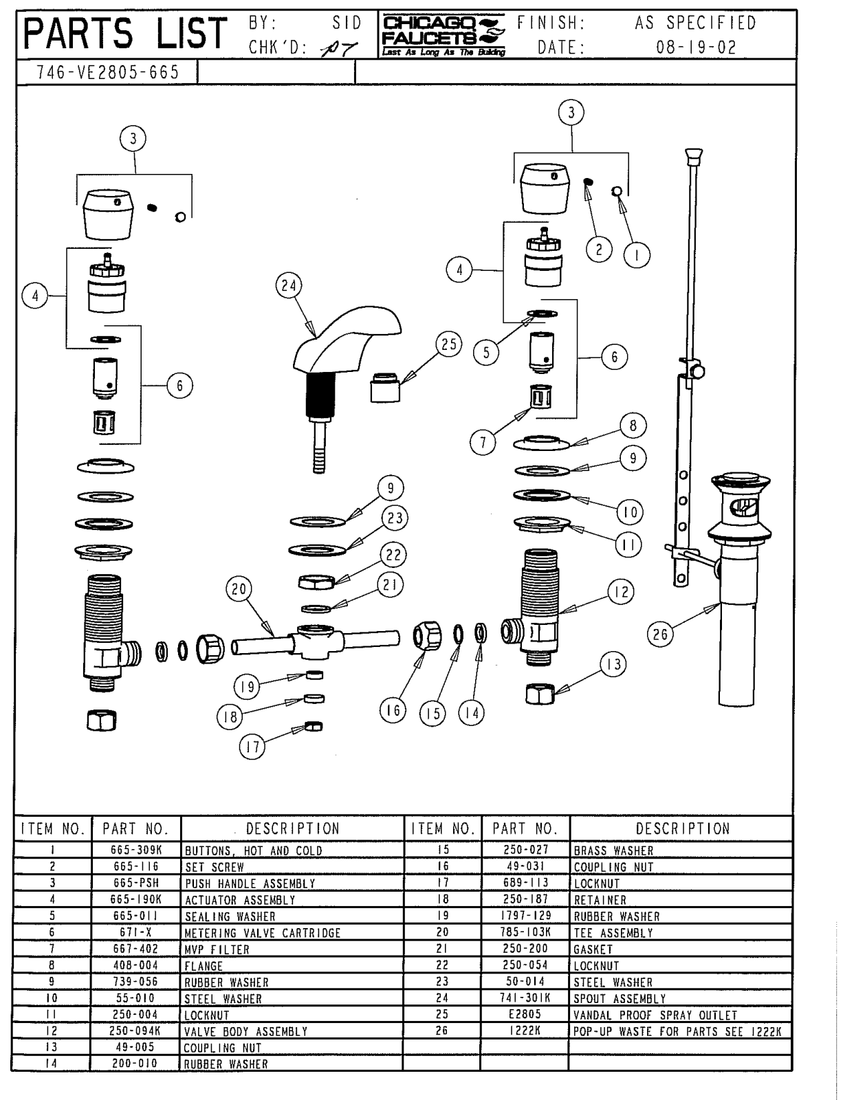 Chicago Faucet 746-VE2805-665 Parts List