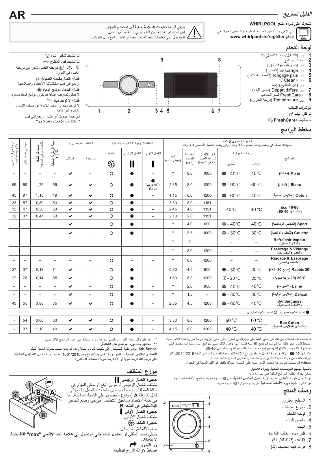 WHIRLPOOL FFB 8268 SV NA Daily Reference Guide